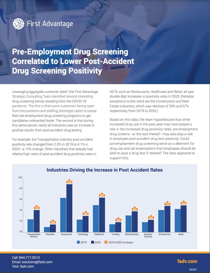PreEmployment Drug Screening Correlated to Lower PostAccident Drug Screening Positivity